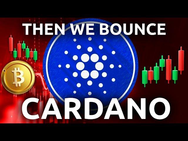 Cardano (ADA) - If It Goes Right.. (2025 Price Prediction)