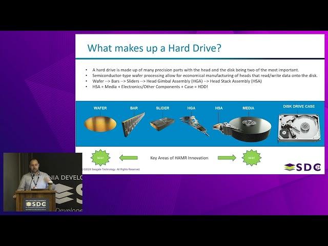 SNIA SDC 2024 - Technology Breakthroughs in Mass Capacity Storage