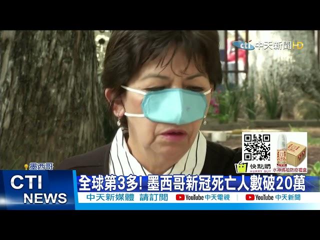 【每日必看】全球第3多! 墨西哥新冠死亡人數破20萬@中天新聞CtiNews  20210327