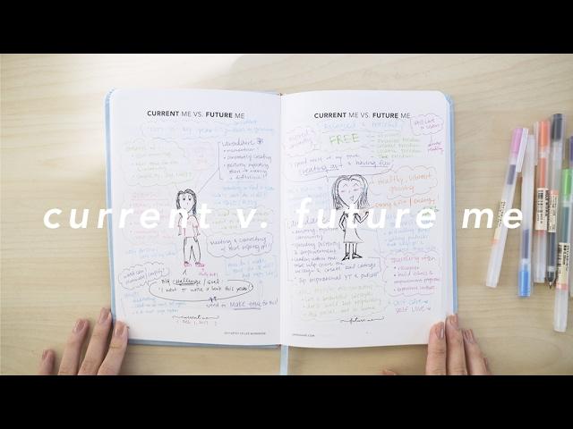 Current Me vs. Future Me (Reflection & Vision Exercise)