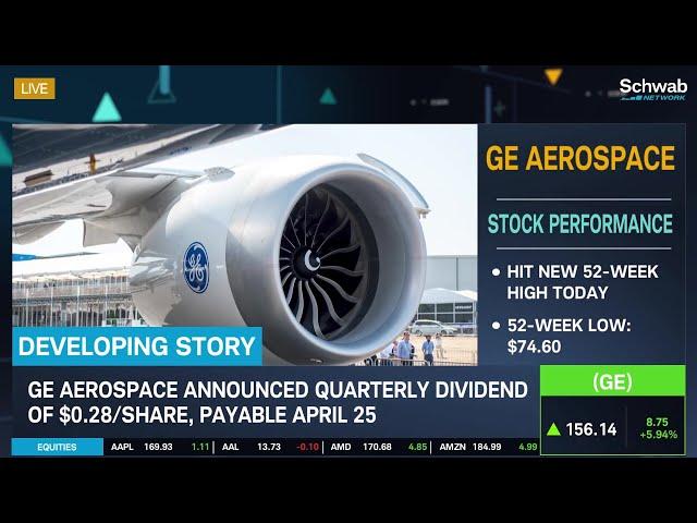 GE Aerospace (GE) Raises Dividend by 250%