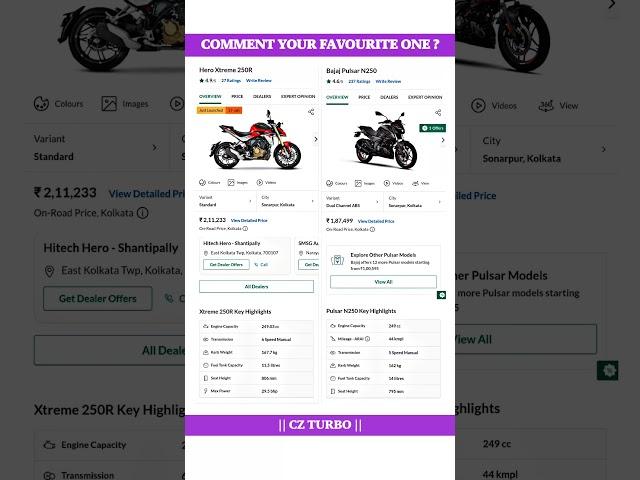 Hero Xtreme 250R Vs Bajaj Pulsar N250 Full Comparison Review