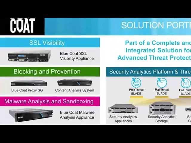 VideoCast Demo: Delivering Real-time Threat Analysis with ThreatBLADES