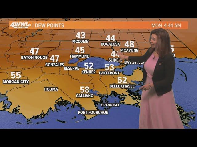 New Orleans Weather: 80s in the forecast for this week