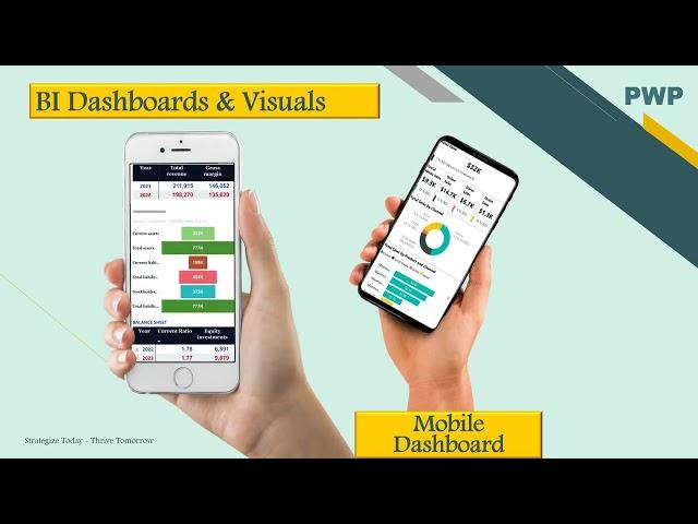Perpetual Wealth Planning