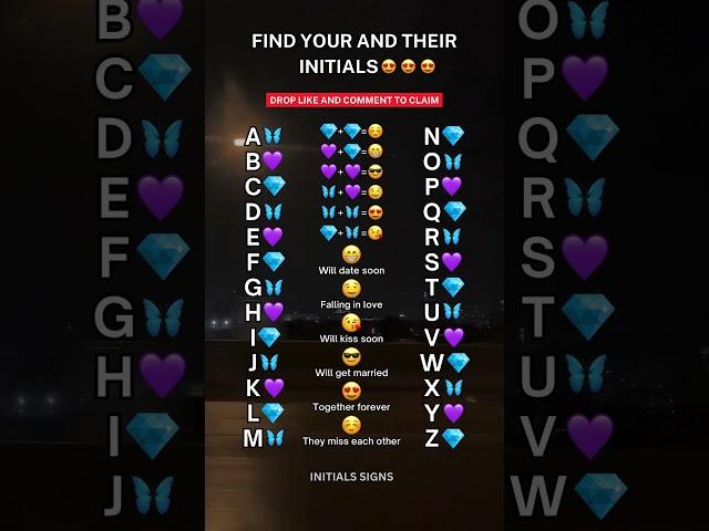 Find Your And Their Initials  Initial Signs #crush #foryou #initials #love #sign #tiktok