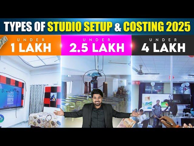 Types of Studio Setup & Costing in 2025 | Podcast, YouTube & Teaching Studio Setup Guide