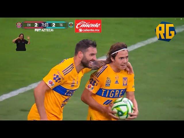 TODOS LOS GOLES DE TIGRES PARA EL CAMPEONATO CLAUSURA 2023