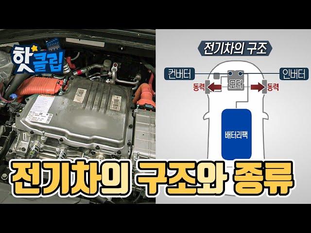전기차의 구조와 종류 [핫클립] / YTN 사이언스