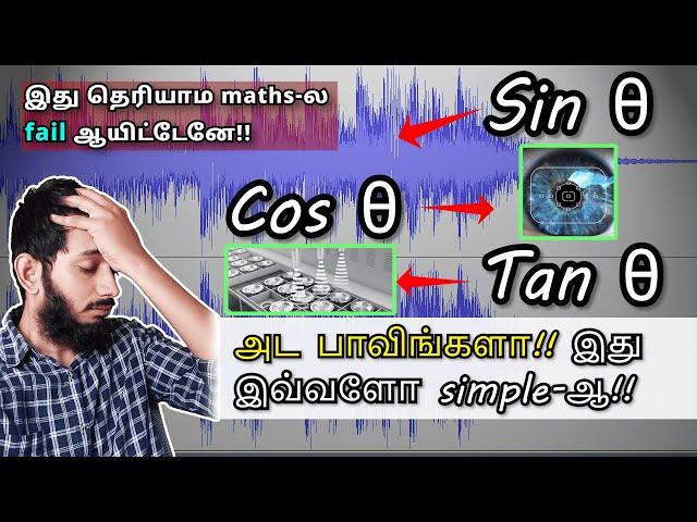 Simple explanation of sin, cos and tan functions in trigonometry...