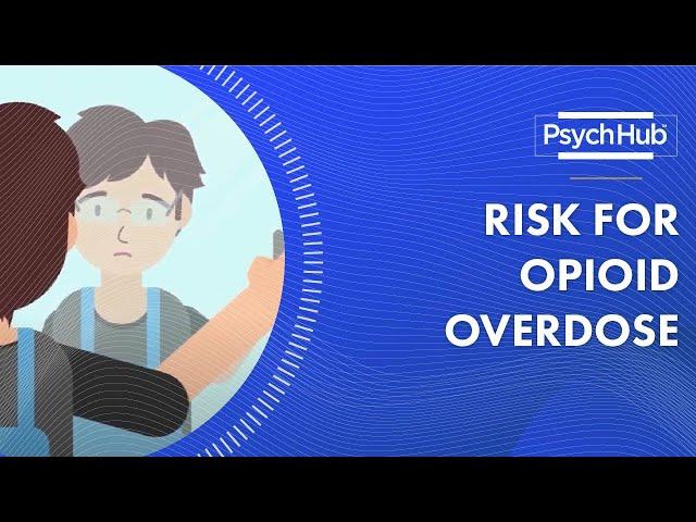 Risk for Opioid Overdose