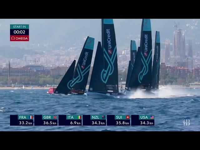 Youth America's Cup Group A Races 5-8.