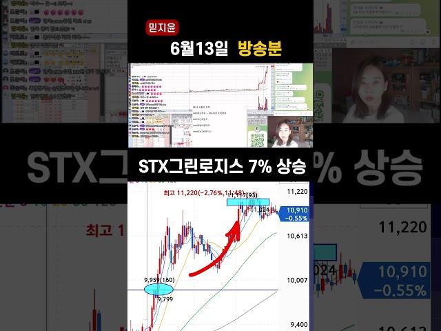 0613 #오전장단타 #믿지윤 #빅텍 #흥구석유 #한일단조 #stx그린로직스 #수젠텍 #단타매매