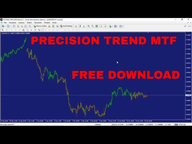 Multi Time Frame Version Of Precision Trend 2020 Indicator FREE DOWNLOAD