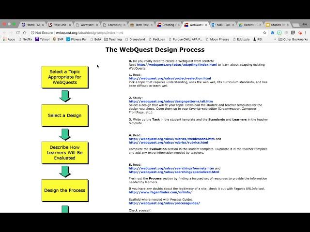 Webquest.org Tutorial