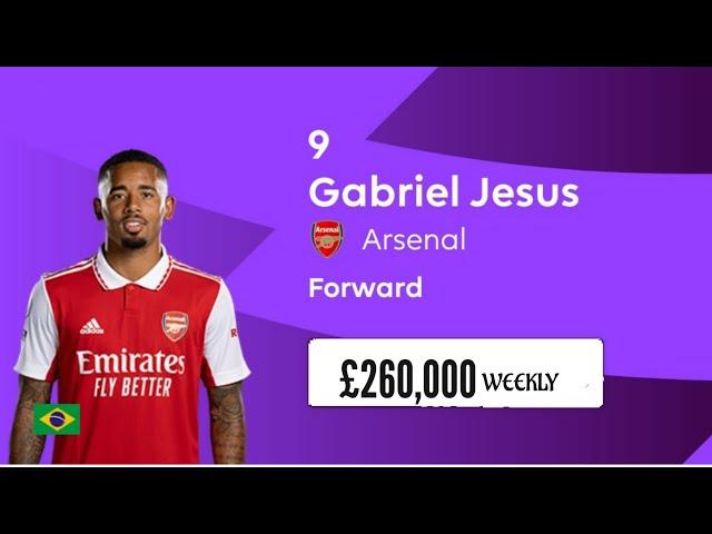 Arsenal Players Salary | Arsenal News