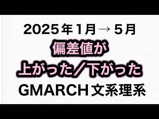 2025年入試を経て偏差値が軒並み上がった大学は中〇大学！