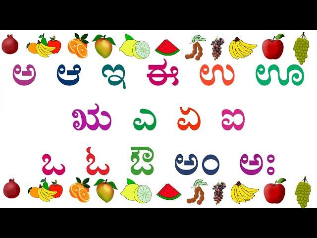 Learning in Kannada, Kannada alphabets, Kannada swaragulu, kannada varnmala, kannada alphabet kids