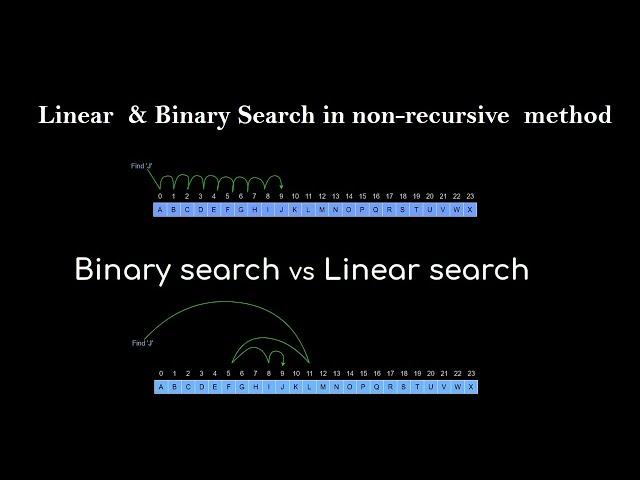 01 |Placement  Preparation | Linear & binary search | bubble sort |Techisugan