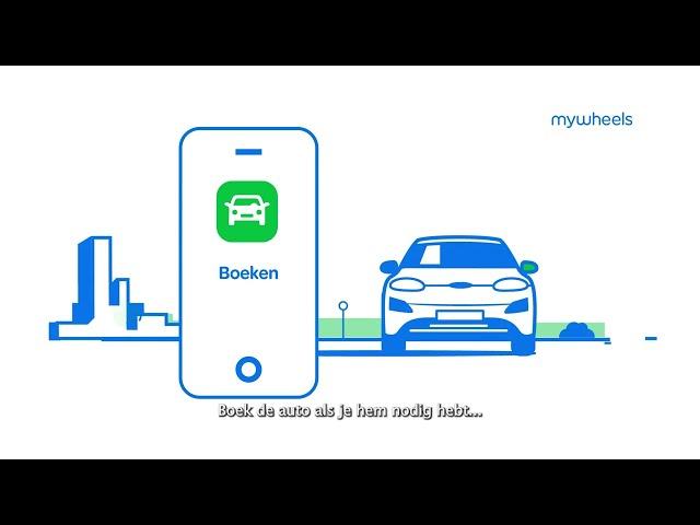 MyWheels in 1 minuut