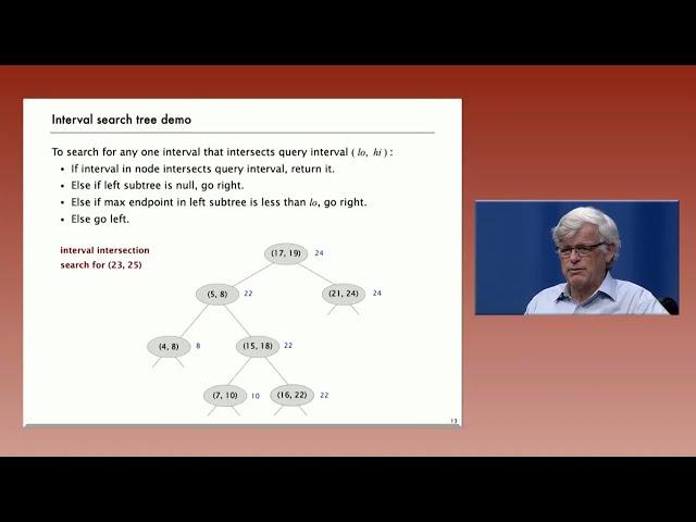 Interval Search Trees | Welcome to Algorithms | edX Series