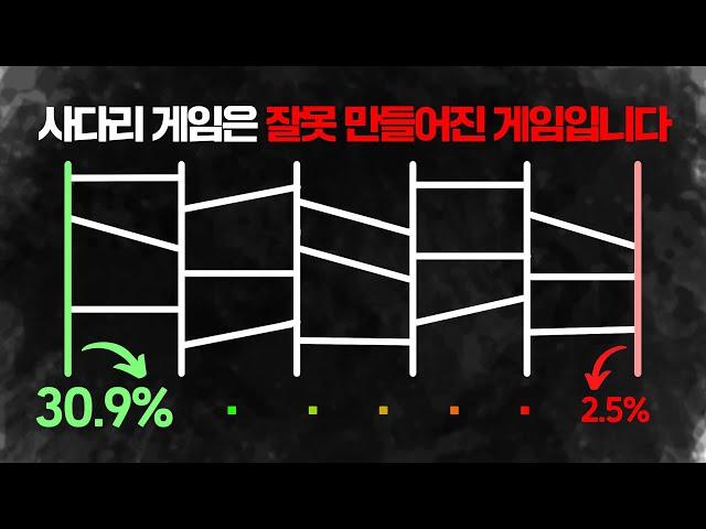 무조건 이기는 방법 알려드립니다 (구라 아님)