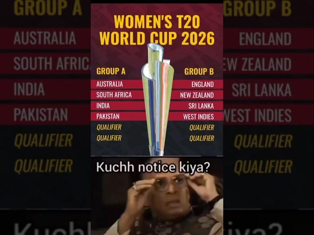 Women,s t20 world cup 2026
