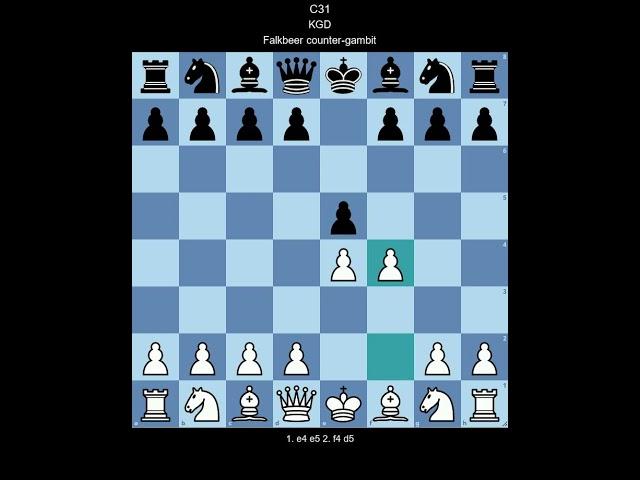 ECO C31 King's gambit declined, Falkbeer counter-gambit (White perspective)
