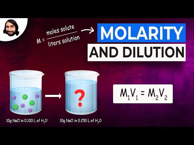 Molarity and Dilution