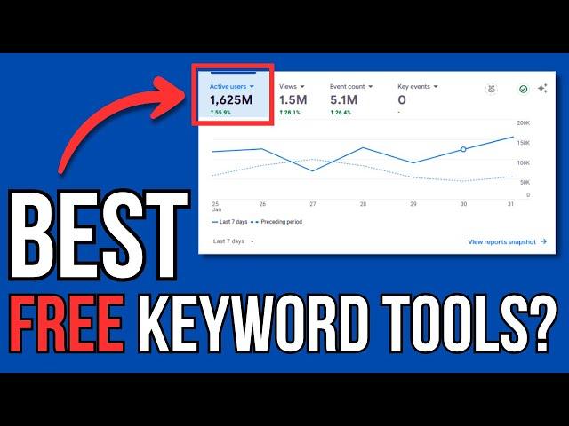 5 Best Free Keyword Research Tools in 2025 | Best Free SEO Tools to Increase Traffic