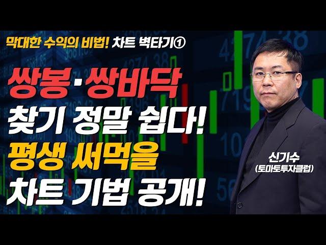 [신기수의 차트 비법! 차트 벽타기①] 쌍봉·쌍바닥 100% 포착 비법! 쉽게 수익 내는법 알려드립니다. 차트는 이것만 보면 됩니다. #신기수