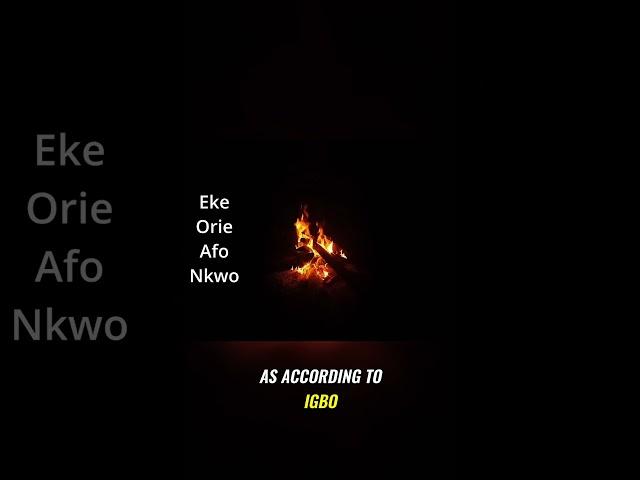 Discover Your Igbo Birth Name  Eke, Orie, Afo, or Nkwo