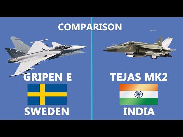 Comparison of Tejas Mark 2 and Gripen E Fighter Aircraft