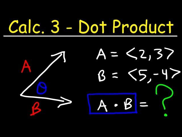 Calculus 3 - The Dot Product