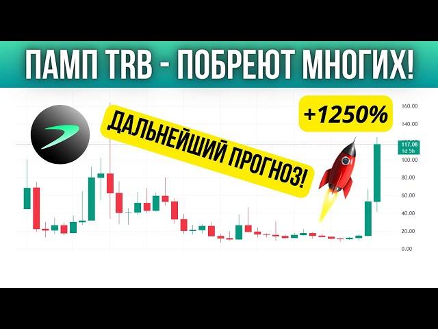 КРИПТОВАЛЮТА TRB (TELLOR) - КОГДА КОНЕЦ ПАМПА? ОБЗОР И ПРОГНОЗ