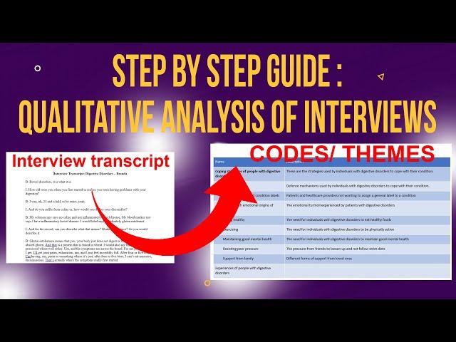 How To Do Qualitative Analysis of Interviews with Nvivo