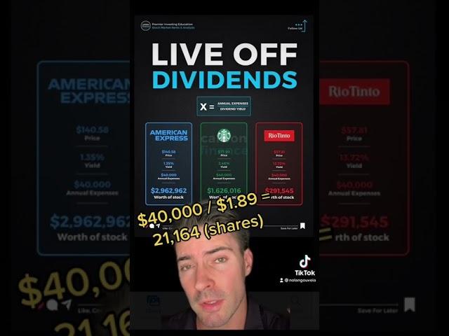 Living Off Dividends - $40,000 per year!! #dividendinvesting