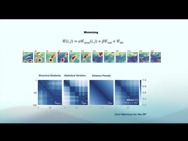 SalienTime: User-driven Selection of Salient Time Steps for Large-Scale Geospatial Data Visualiza...