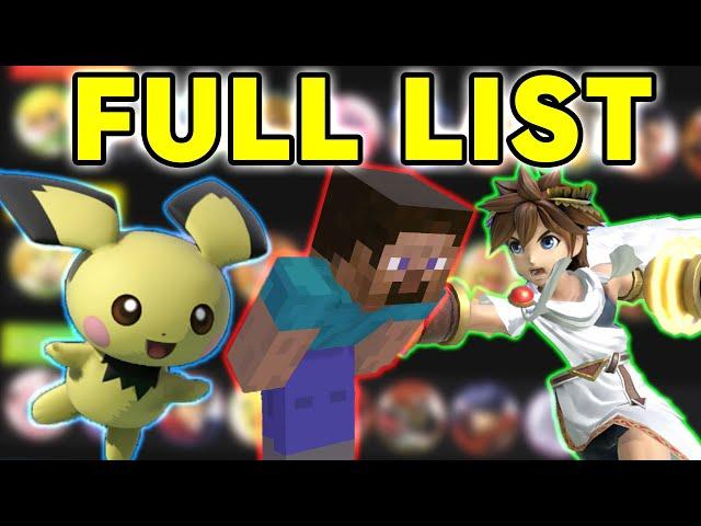 2024 SMASH ULTIMATE TIER LIST (FULL LIST)