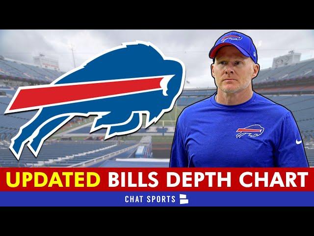 UPDATED Buffalo Bills Depth Charts After NFL Free Agency | Buffalo Bills News