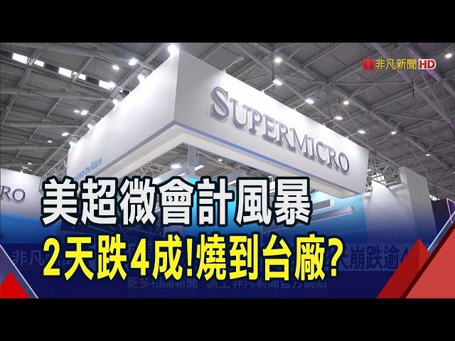 美超微會計風暴股價再瀉近12% 市值較3月蒸發3分之2... 台供應鏈都說"收款正常"｜非凡財經新聞｜20241101