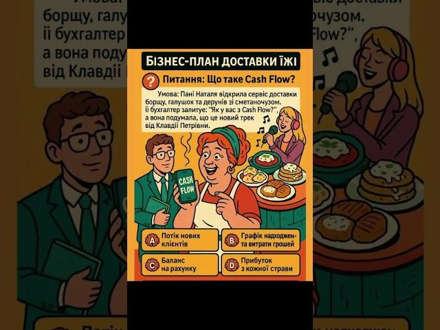 Бізнес план доставка їжі #бізнесплан