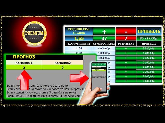 🟡 PREMIUM Таблица для ставок на футбол | Для ПК, Ноутбука и Телефона!!! Прогнозы, Анализ Тотал Топ 1