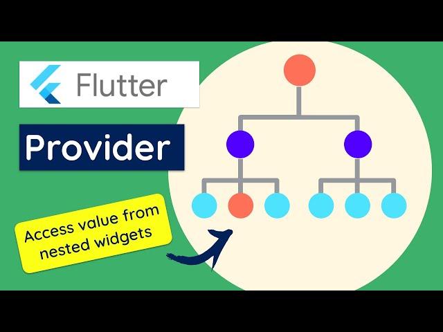 Flutter State Management: How To Setup Provider - Decider Part 9