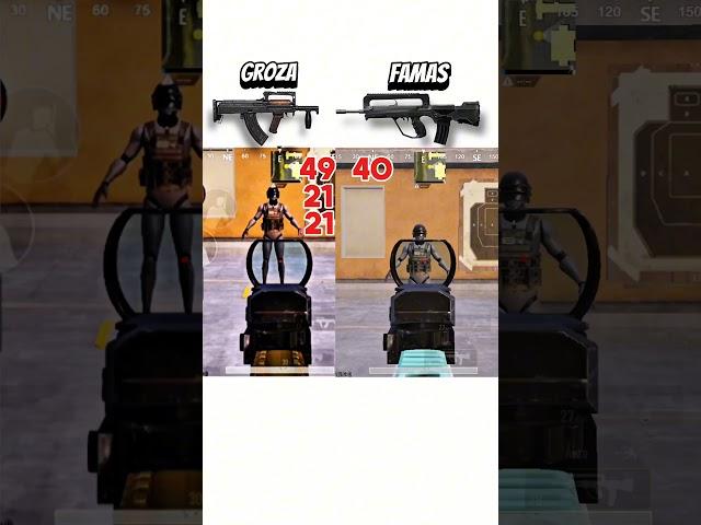 Groza vs FAMAS 