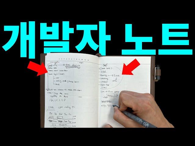 1인 개발자의 가장 현실적인 개발 계획