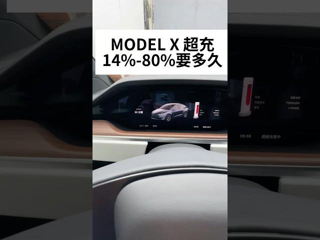 Model X充電要多久？ #特斯拉 #modelx