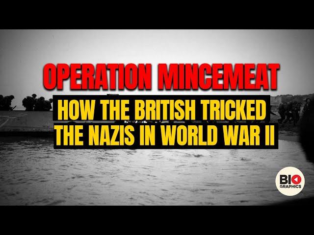 Operation Mincemeat: How the British Tricked the N*zis in World War II