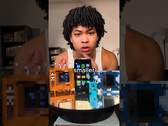 World’s Smallest Tech Gadgets