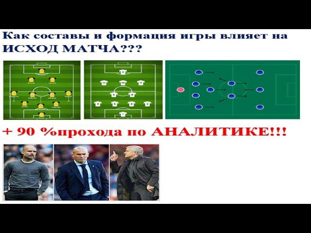 Ставки на спорт, 90% проходимости, Ставки на Футбол сегодня